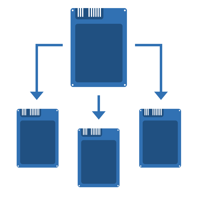 Cloud Technology for easy scaling and fast deployment.